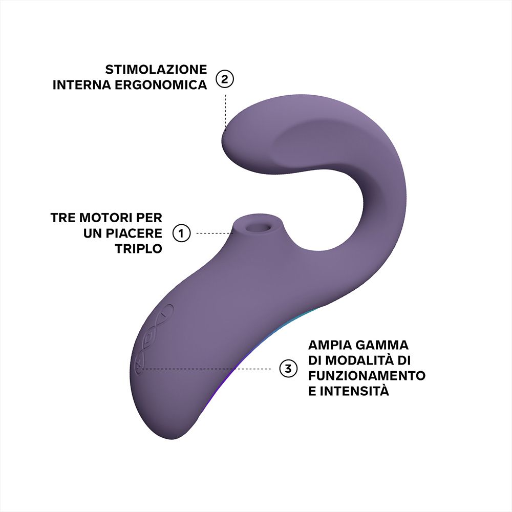 ENIGMA WAVE - Spectacular Triple Stimulation Sonic Massager