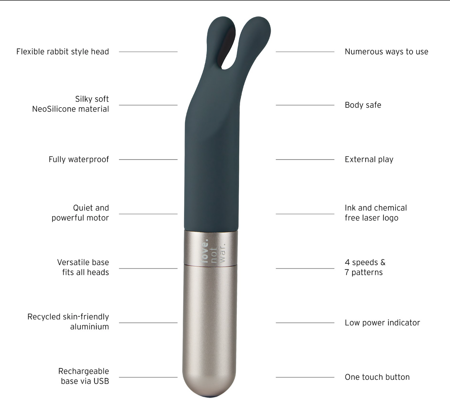 LASKA - Award Winning Rabbit Vibrator (HEAD)