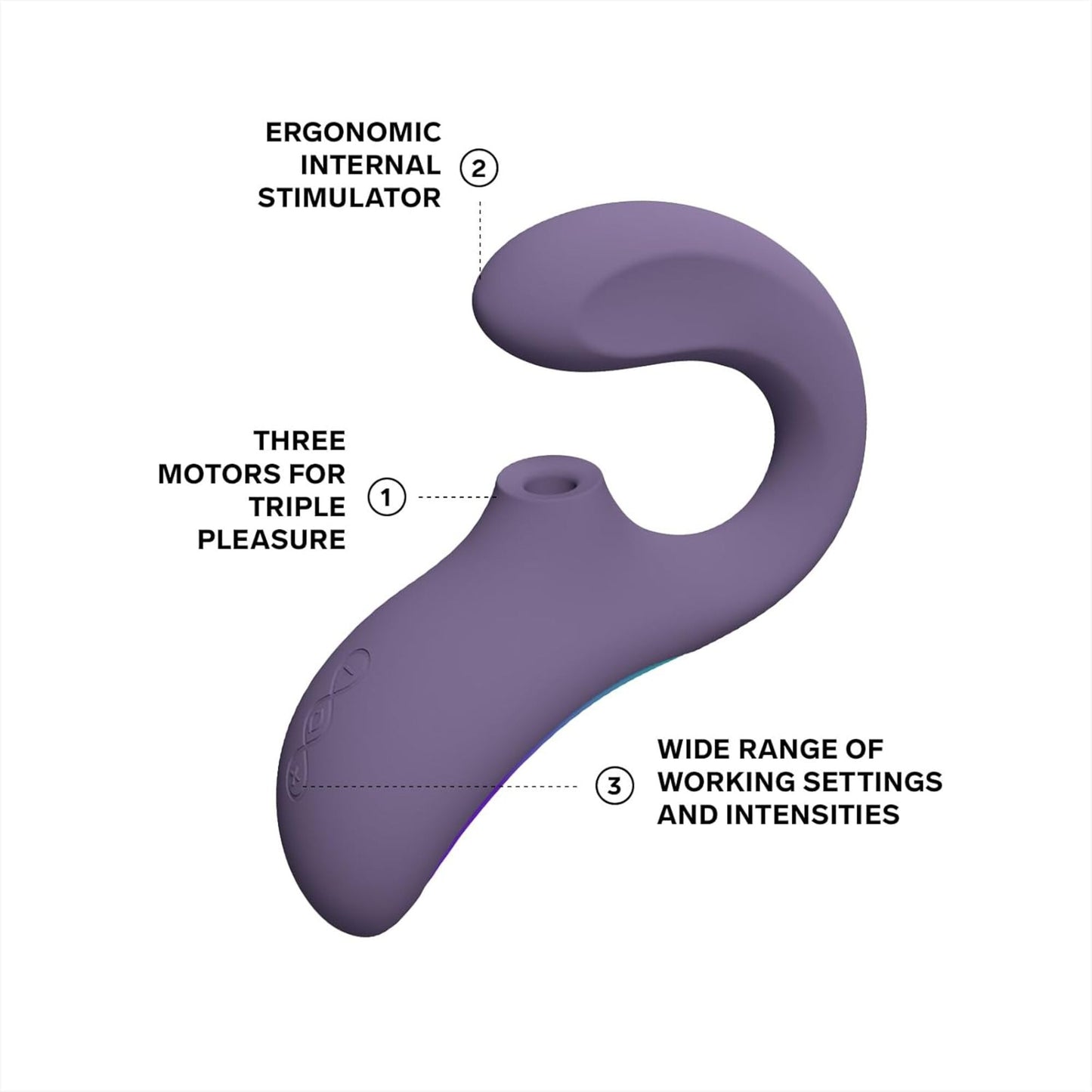 ENIGMA WAVE - Spectacular Triple Stimulation Sonic Massager