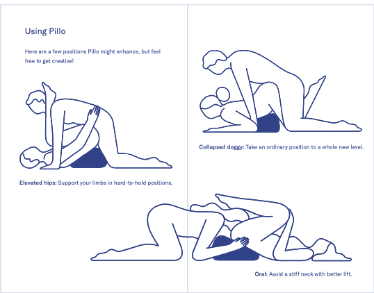 Cuscino per il sesso, sex pillow, dame pillo blu , appoggiato sul letto