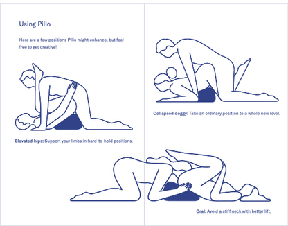 Cuscino per il sesso, sex pillow, dame pillo blu , appoggiato sul letto